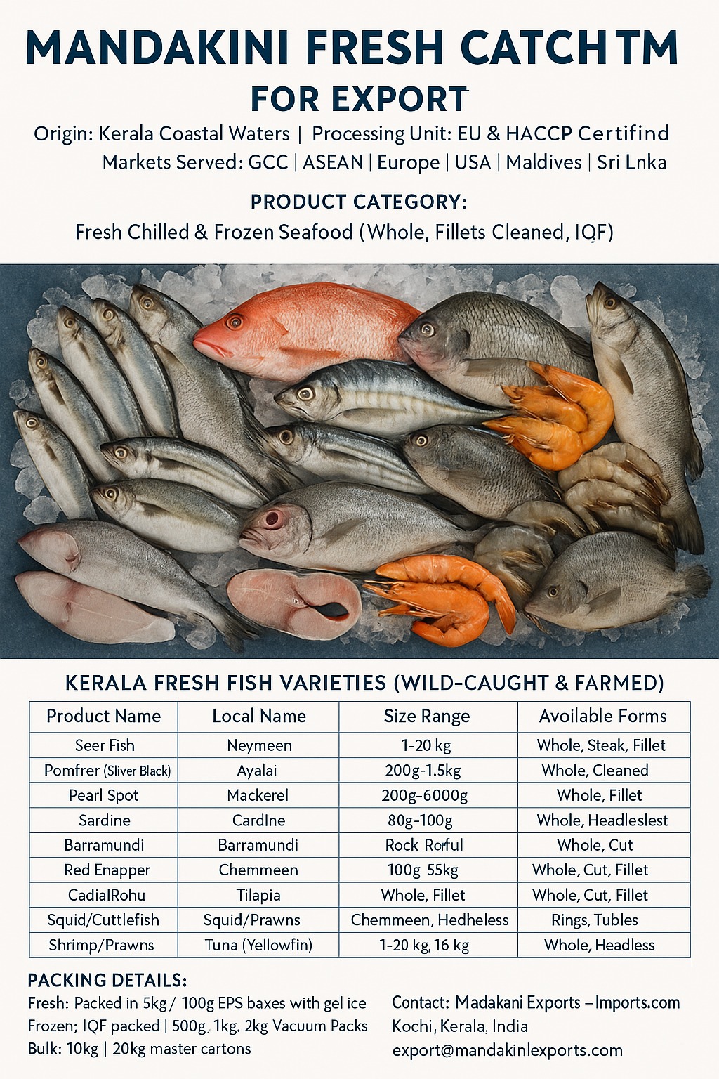 Kerala Fresh Seafood Exporter | Mandakini Fresh Catch™ | HACCP Certified