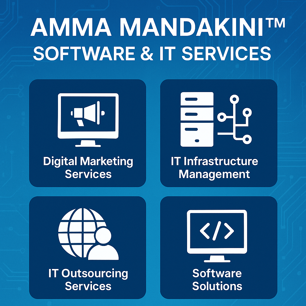 Transform Your Business with Amma Mandakini™ Software & IT Services